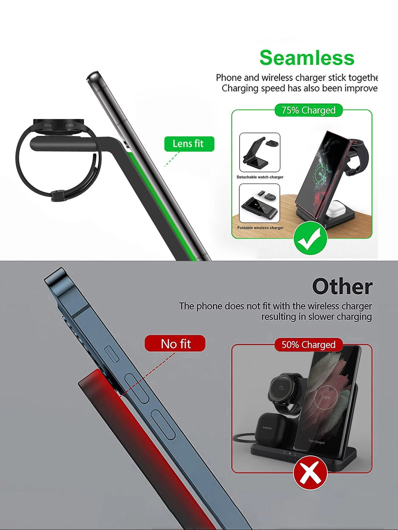 FastCharge 3